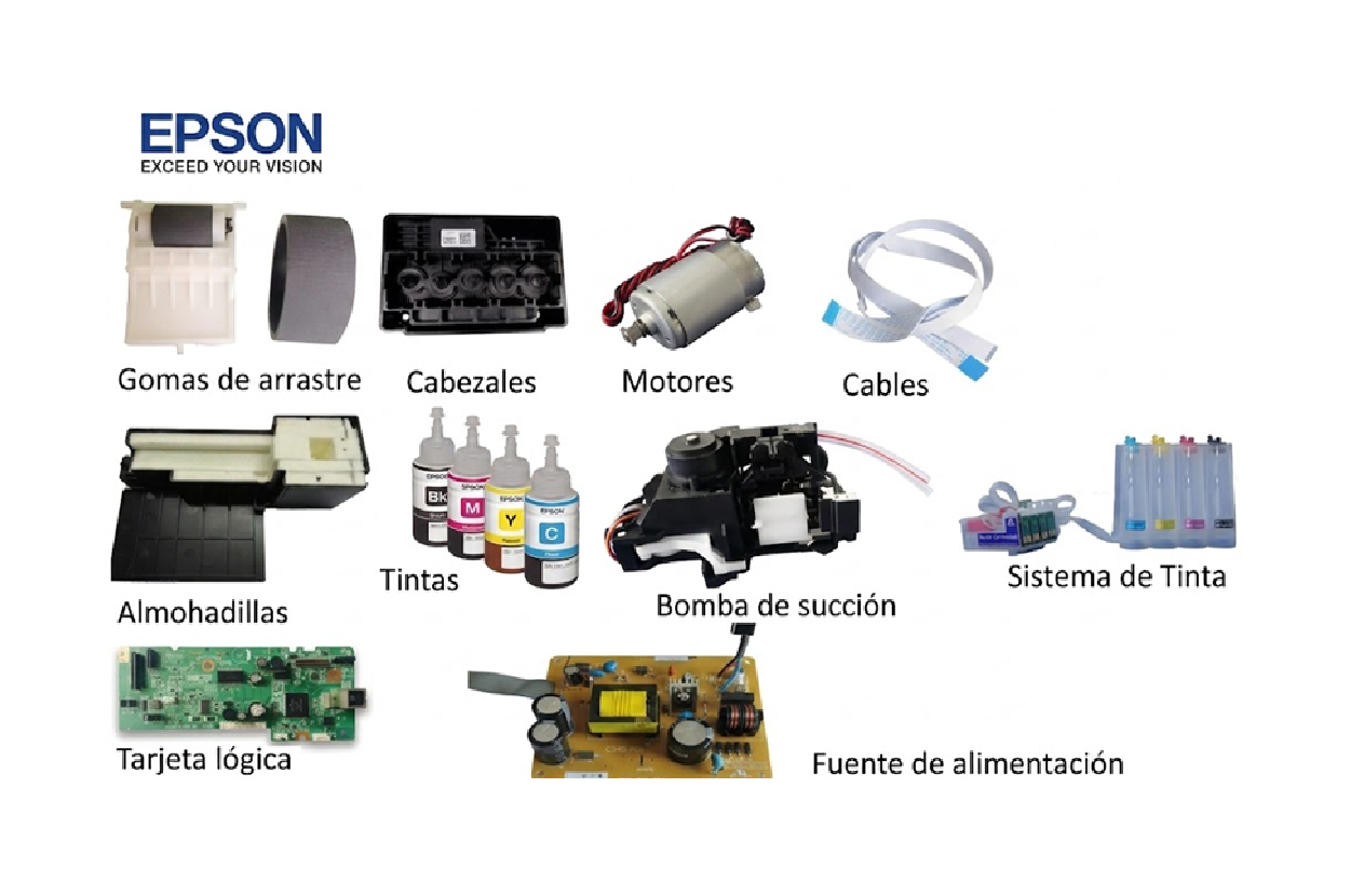 PSX - Taller y Equipos PSX